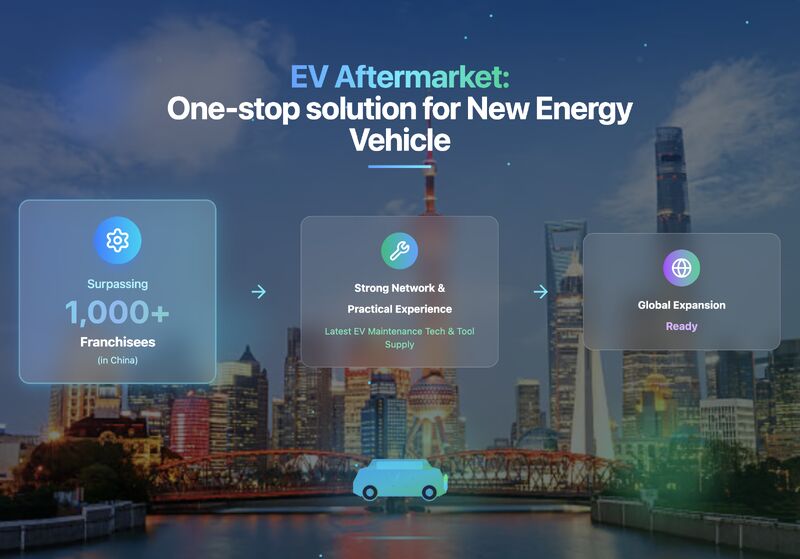 Milestone Reached: Tackan Techs EV Service Network Surpasses 1,000 Franchise Stores